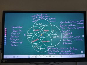 Mirando hacia adentro 3º ESO