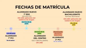 MATRÍCULA curso 26/27