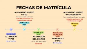 MATRÍCULA curso 26/27