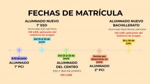 MATRÍCULA curso 26/27